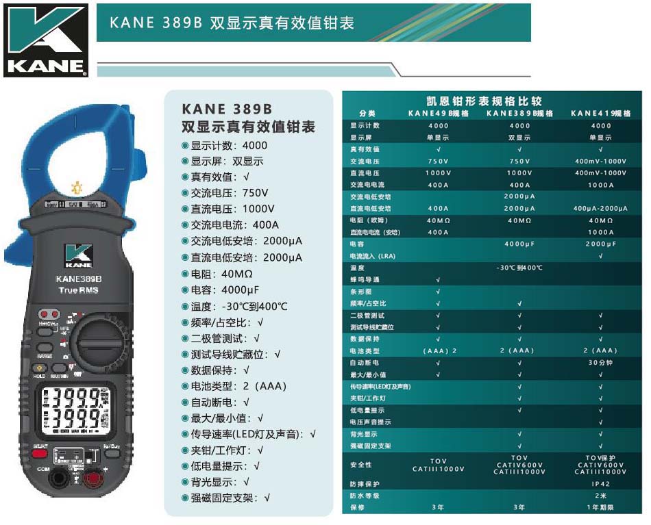 KANE凯恩双显示真有效值钳形表389B.jpg