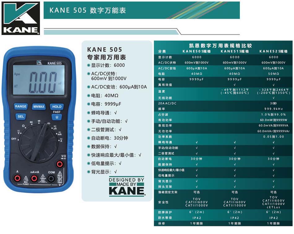 KANE凯恩数字万用表505.jpg