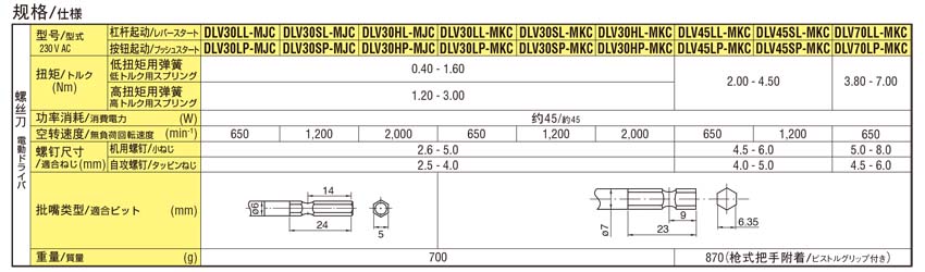 NITTO日东电动螺丝刀DLV45