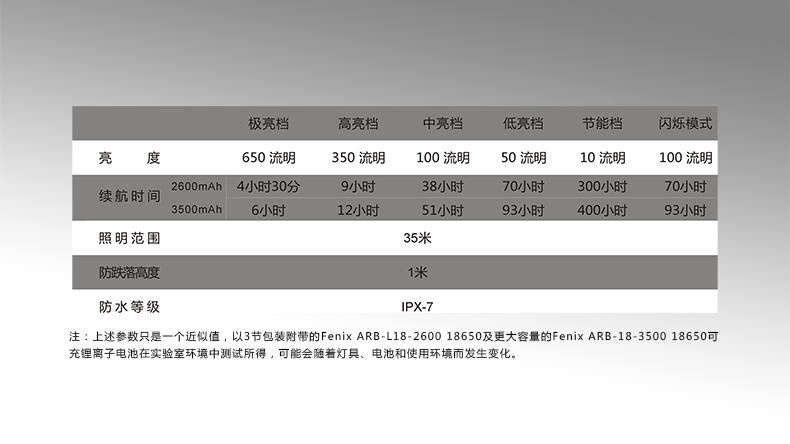 FENIX菲尼克斯CL30R-2.jpg