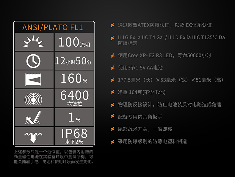 Fenix菲尼克斯SE10-2.jpg