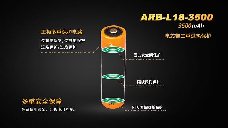 Fenix菲尼克斯ARB-L18-3500-2.jpg