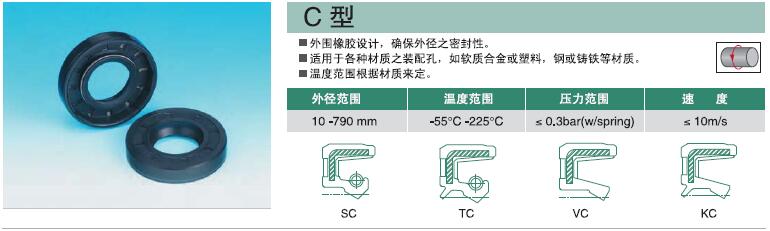 NAK旋转油封C型.jpg