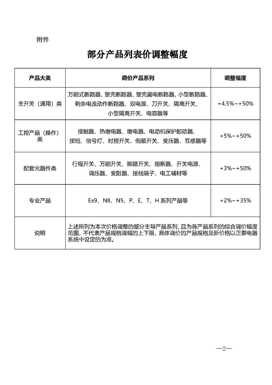 2026年正泰电器关于调整低压元器件产品价格的通知2