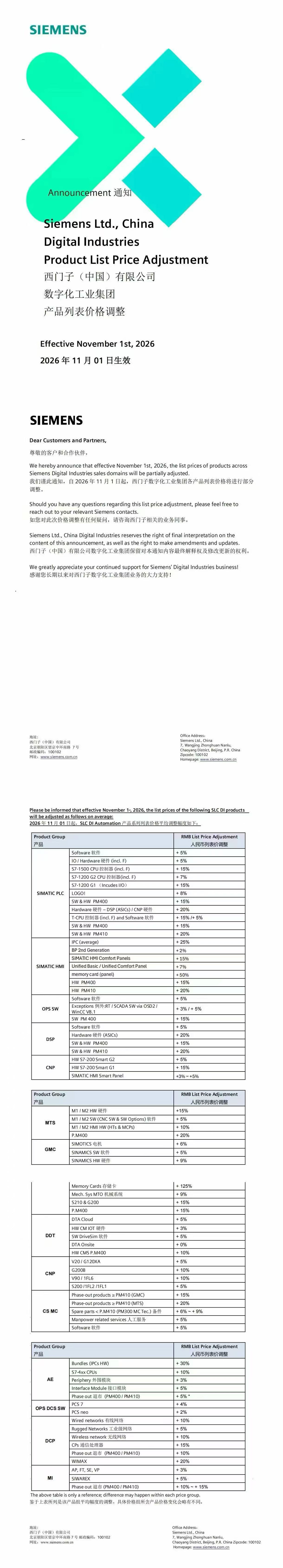 Siemens西门子数字化工业集团产品列表价格调整通知